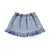 Piupiuchick Short Skirt With Ruffles Washed Light Blue Denim
